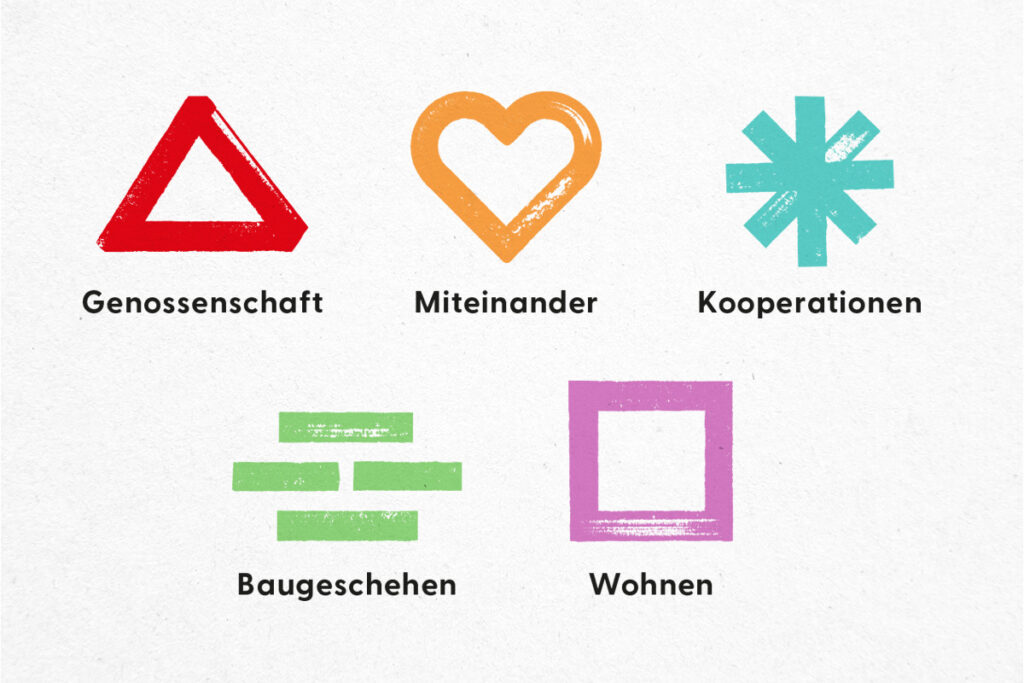 Kommunikationsdesgin für Vermieter enders Marketing